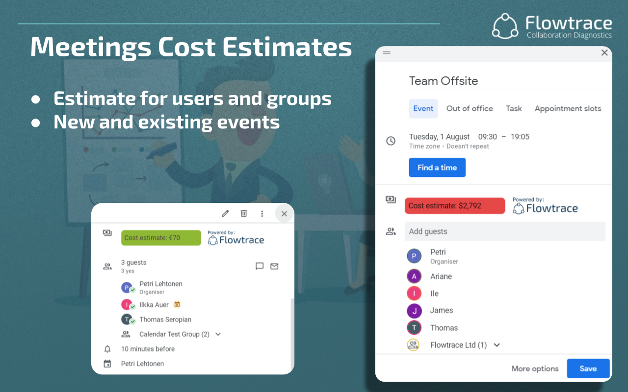 Meeting Costs For Google Calendar From Flowtrace